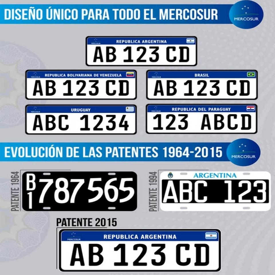 nueva-patente-mercosur-2016