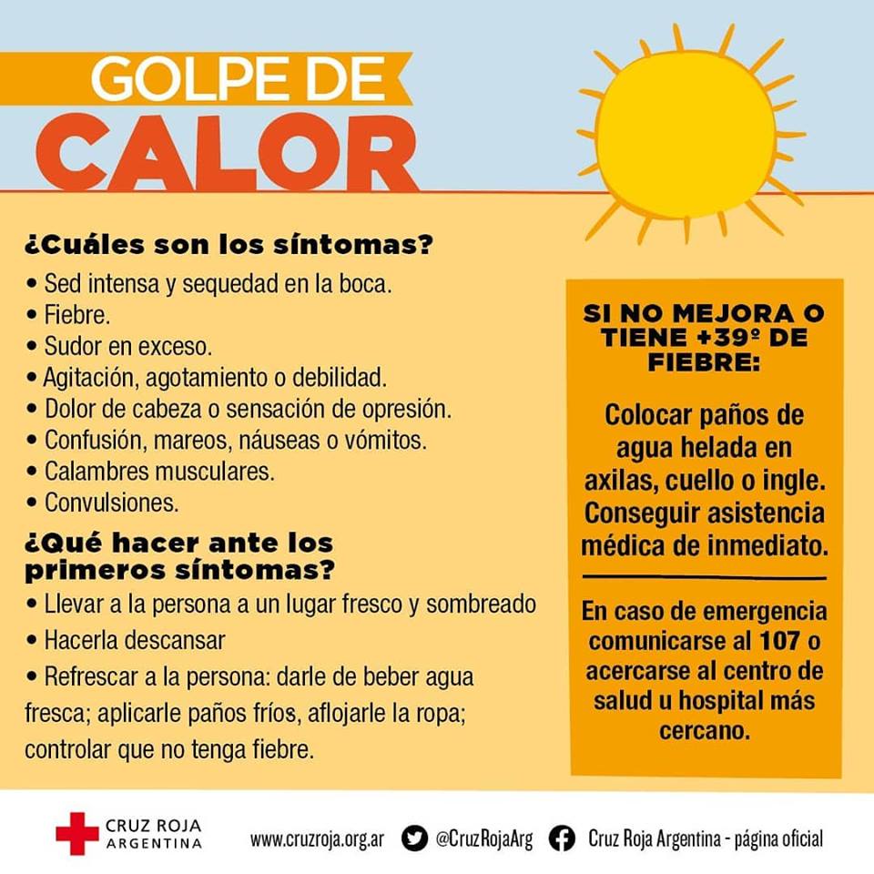 dolor de ingle y clasificados